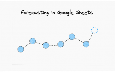 Forecasting in Google Sheets (With Templates)