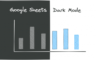 Google Sheets Dark Mode (Templates, Settings, Add-ons)