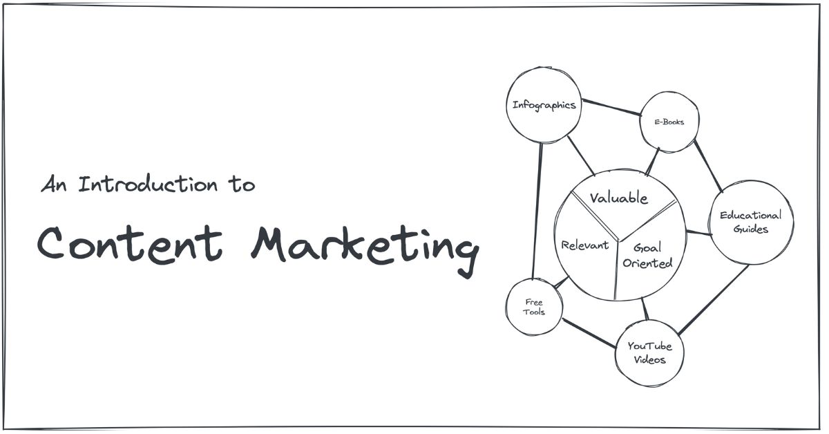 How I Approach Content Marketing